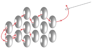 Showing the pattern on how to thread the beads